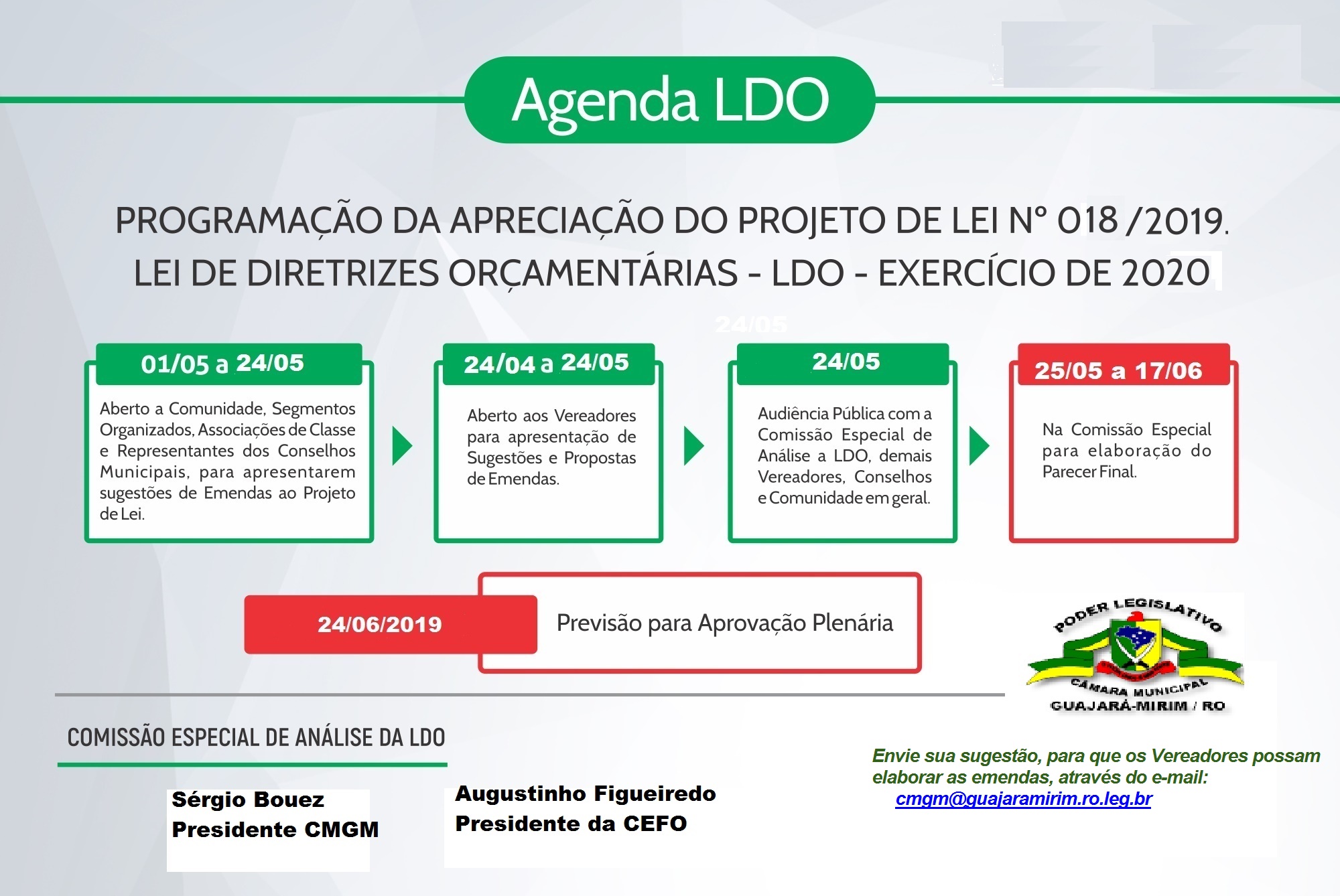 Calendário para Discussão da LDO 2020