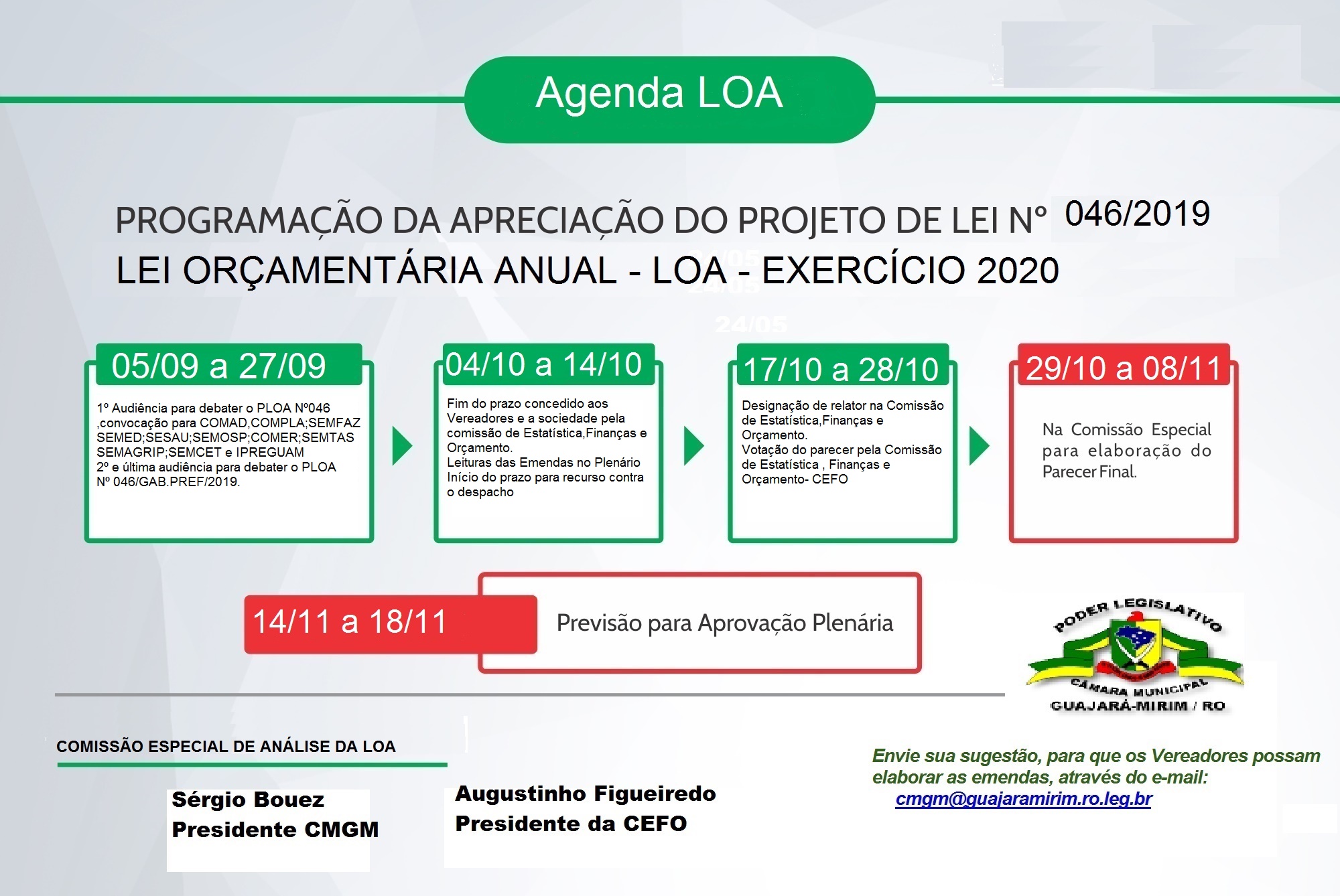 Cronograma para aprovação da Lei Orçamentária Anual - LOA